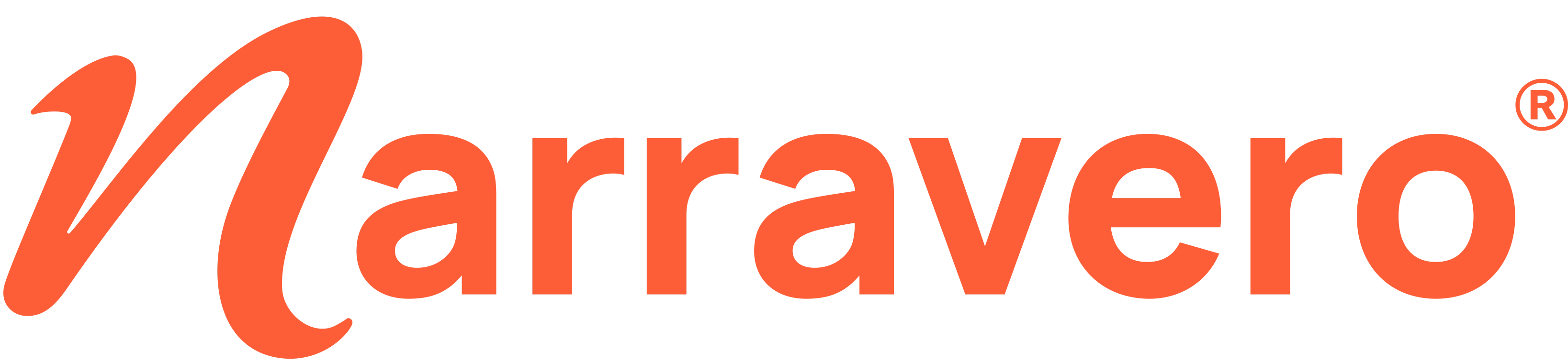 narravero.com logo